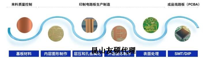 上饶蔡司上饶扫描电镜