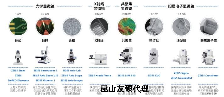 上饶蔡司上饶扫描电镜